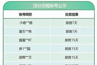 麦克马纳曼谈青训球员：听克洛普建议，学萨拉赫等球星优点